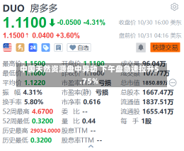 中国天然资源盘中异动 下午盘急速拉升5.75%