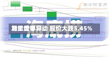 马修世界
加工盘中异动 股价大跌5.45%-第2张图片