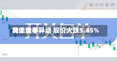 马修世界
加工盘中异动 股价大跌5.45%