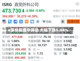 e家快服盘中异动 大幅下跌5.84%-第3张图片