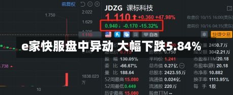 e家快服盘中异动 大幅下跌5.84%-第2张图片