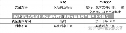 美联储官员考虑下调逆回购利率 使其与基准利率区间下限相符