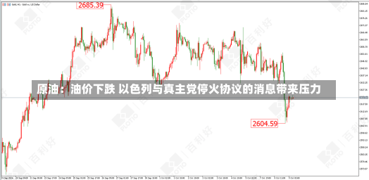 原油：油价下跌 以色列与真主党停火协议的消息带来压力-第2张图片