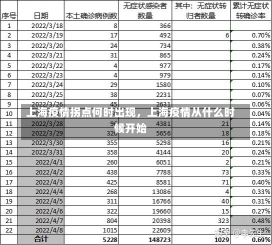 上海疫情拐点何时出现，上海疫情从什么时候开始