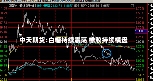 中天期货:白糖持续震荡 橡胶持续横盘-第2张图片