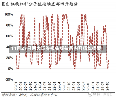 11月27日四大证券报头版头条内容精华摘要