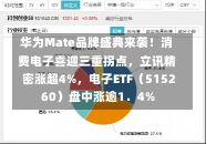 华为Mate品牌盛典来袭！消费电子喜迎三重拐点，立讯精密涨超4%，电子ETF（515260）盘中涨逾1．4%-第2张图片