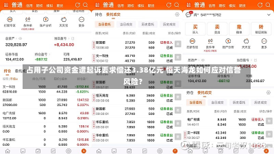 占用子公司资金遭起诉要求偿还3.38亿元 恒天海龙如何应对信誉风险？-第1张图片