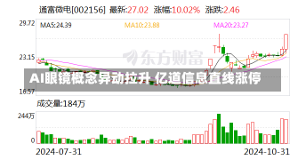 AI眼镜概念异动拉升 亿道信息直线涨停-第2张图片