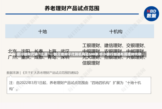 银行理财代销“江湖”：部分理财子代销机构近500家 中小银行加速布局理财代销-第3张图片