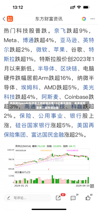 消息称OpenAI允许员工向软银出售15亿美元股份，未来或有更多二级市场出售-第1张图片