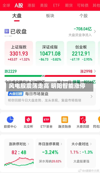风电股震荡走高 明阳智能涨停-第1张图片