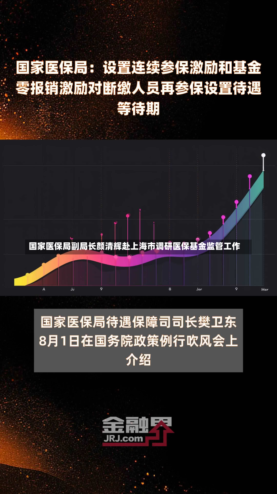 国家医保局副局长颜清辉赴上海市调研医保基金监管工作-第2张图片