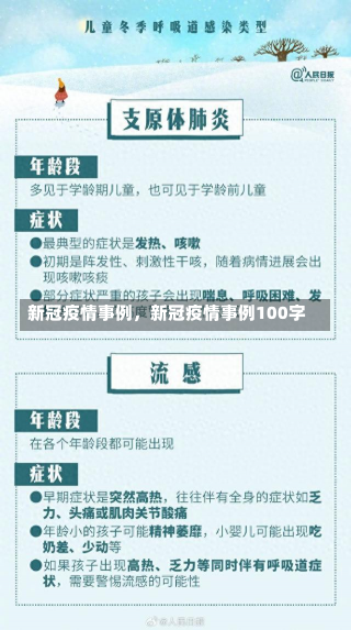 新冠疫情事例，新冠疫情事例100字