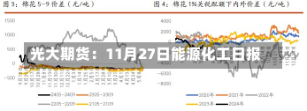 光大期货：11月27日能源化工日报-第1张图片