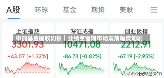 中加基金固收周报︱业绩空窗期市场震荡幅度加剧