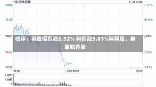 收评：港股恒指涨2.32% 科指涨3.61%科网股、券商股齐涨-第3张图片