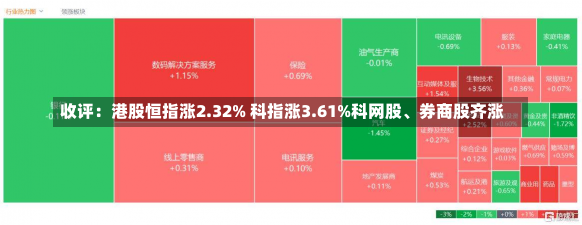 收评：港股恒指涨2.32% 科指涨3.61%科网股、券商股齐涨-第1张图片