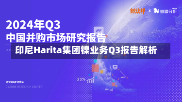 印尼Harita集团镍业务Q3报告解析-第2张图片