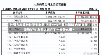 外引余宏等数位平安老将 四家分公司获批筹建 内地版图强势扩张 友邦人寿在下一盘什么棋？-第3张图片