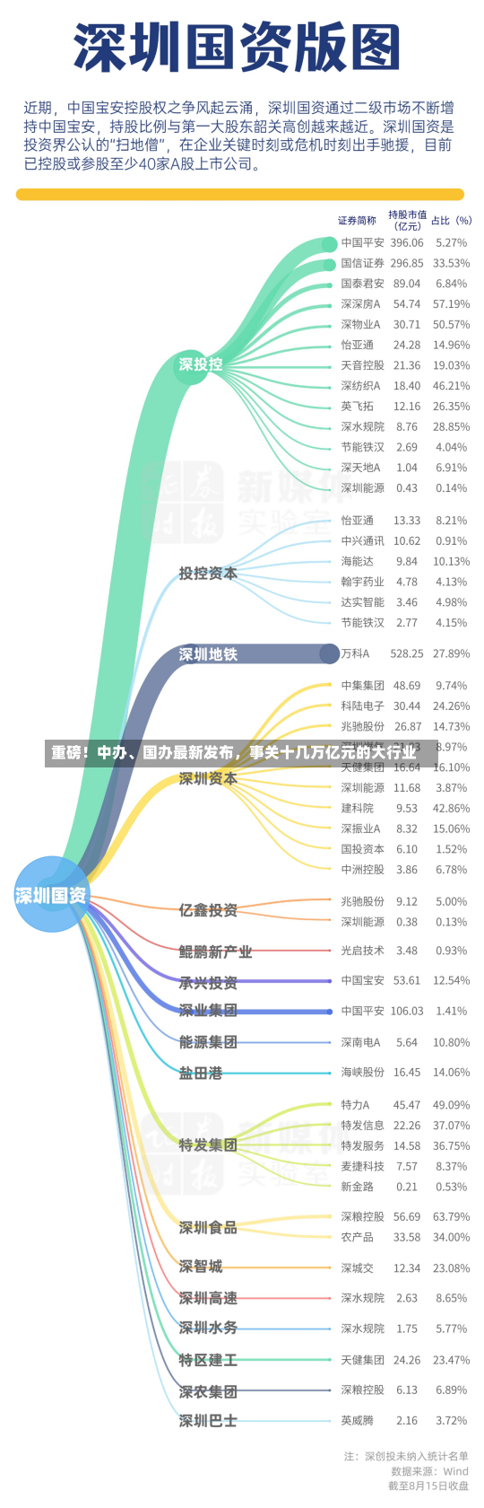 重磅！中办、国办最新发布，事关十几万亿元的大行业