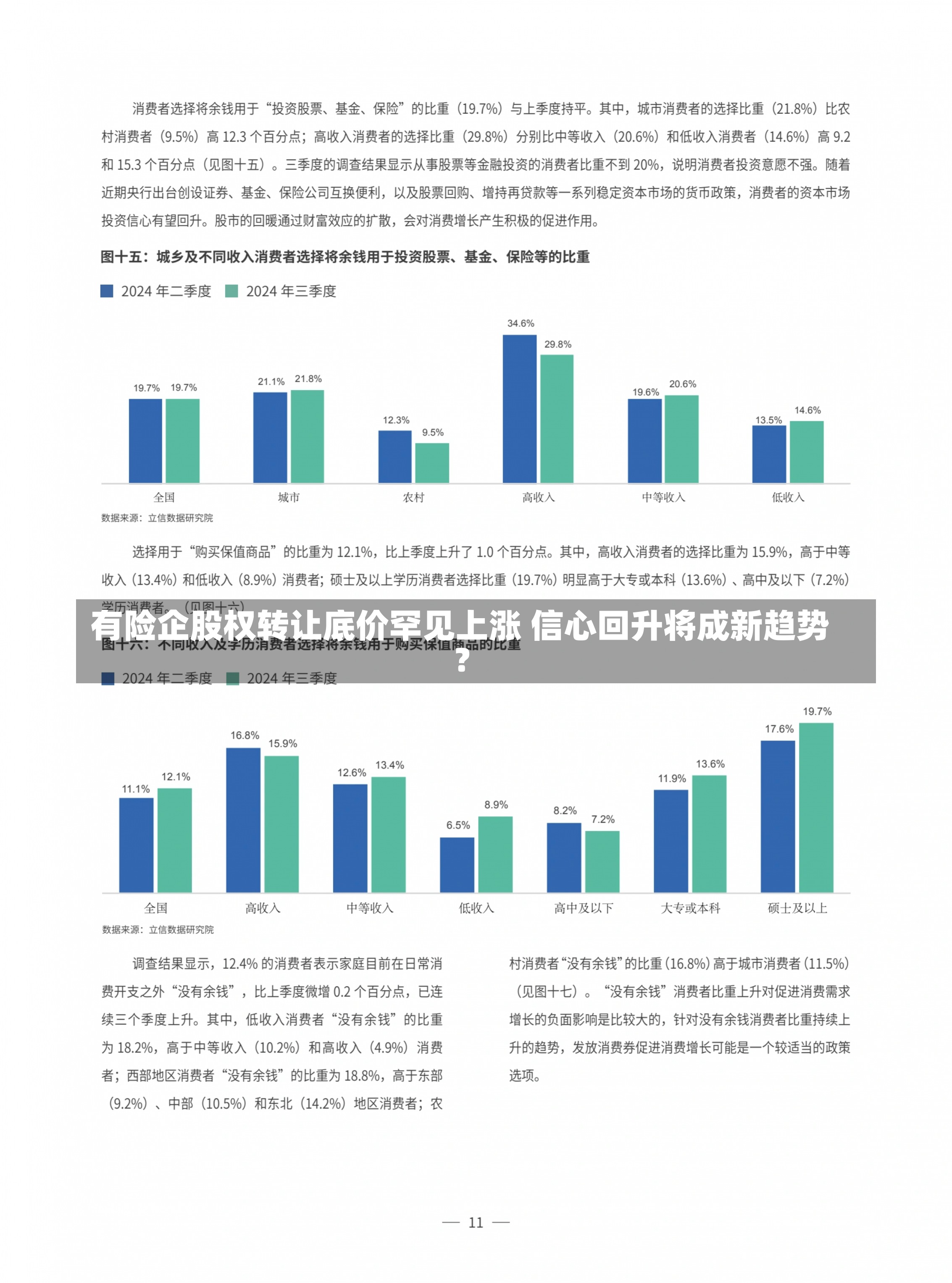 有险企股权转让底价罕见上涨 信心回升将成新趋势？-第1张图片