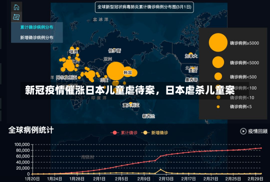 新冠疫情催涨日本儿童虐待案，日本虐杀儿童案