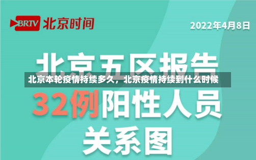 北京本轮疫情持续多久，北京疫情持续到什么时候