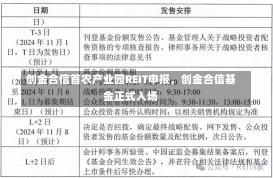 创金合信首农产业园REIT申报，创金合信基金正式入场-第3张图片