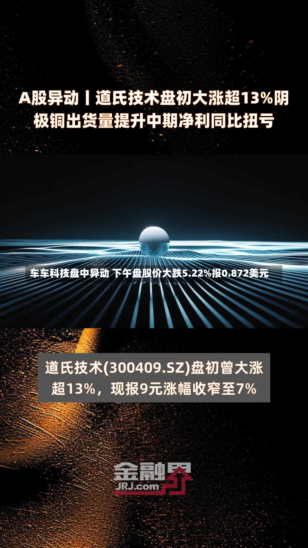 车车科技盘中异动 下午盘股价大跌5.22%报0.872美元-第3张图片