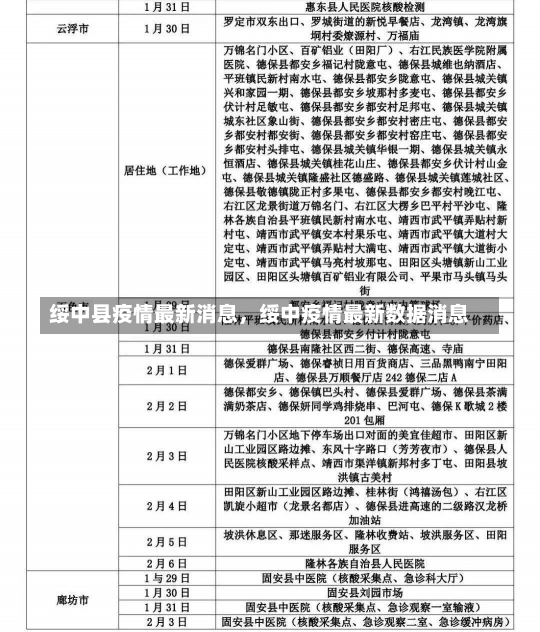 绥中县疫情最新消息，绥中疫情最新数据消息-第2张图片