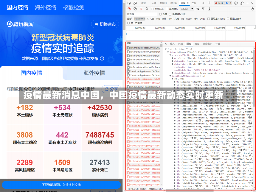 疫情最新消息中国，中国疫情最新动态实时更新