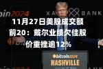 11月27日美股成交额前20：戴尔业绩欠佳股价重挫逾12%