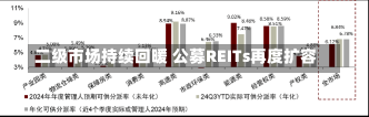 二级市场持续回暖 公募REITs再度扩容-第3张图片