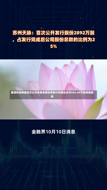 医渡科技根据首次公开发售后股份奖励计划授出合共356.06万股奖励股份-第2张图片