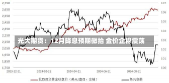 光大期货：12月降息预期微抬 金价企稳震荡-第3张图片