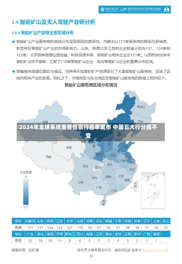 2024年全球系统重要性银行名单发布 中国五大行分组不变