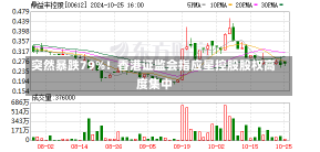 突然暴跌79%！香港证监会指应星控股股权高度集中