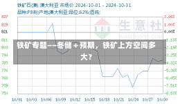 铁矿专题——冬储＋预期，铁矿上方空间多大？-第1张图片