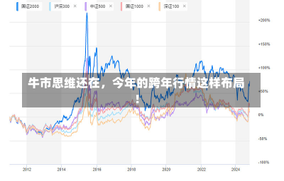 牛市思维还在，今年的跨年行情这样布局！