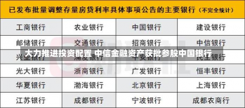 大力推进投资配置 中信金融资产获批参股中国银行