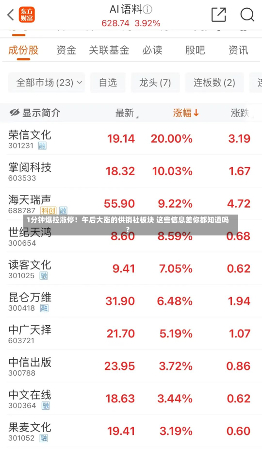 1分钟爆拉涨停！午后大涨的供销社板块 这些信息差你都知道吗？-第2张图片