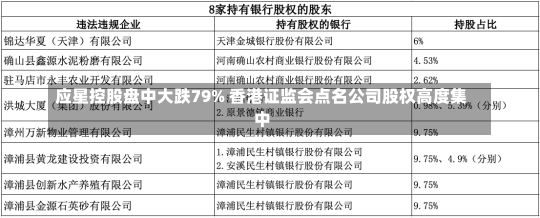 应星控股盘中大跌79% 香港证监会点名公司股权高度集中