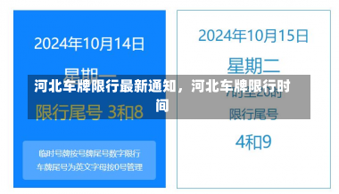 河北车牌限行最新通知，河北车牌限行时间