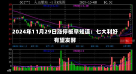 2024年11月29日涨停板早知道：七大利好有望发酵-第1张图片