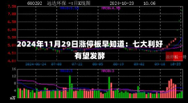 2024年11月29日涨停板早知道：七大利好有望发酵-第2张图片