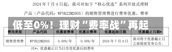 低至0%！理财“费率战”再起