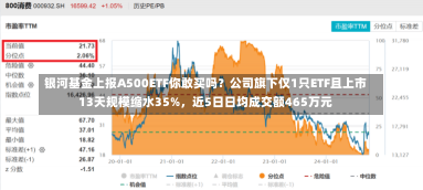 银河基金上报A500ETF你敢买吗？公司旗下仅1只ETF且上市13天规模缩水35%，近5日日均成交额465万元-第3张图片