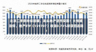 北京二手房持续回暖，龙头地产逆市突围！大悦城涨停，地产ETF（159707）收涨0.73%斩获四连阳！