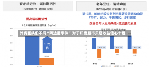 外资巨头们不屑“阿达尼事件” 对于印度股市贝塔收益信心十足-第2张图片